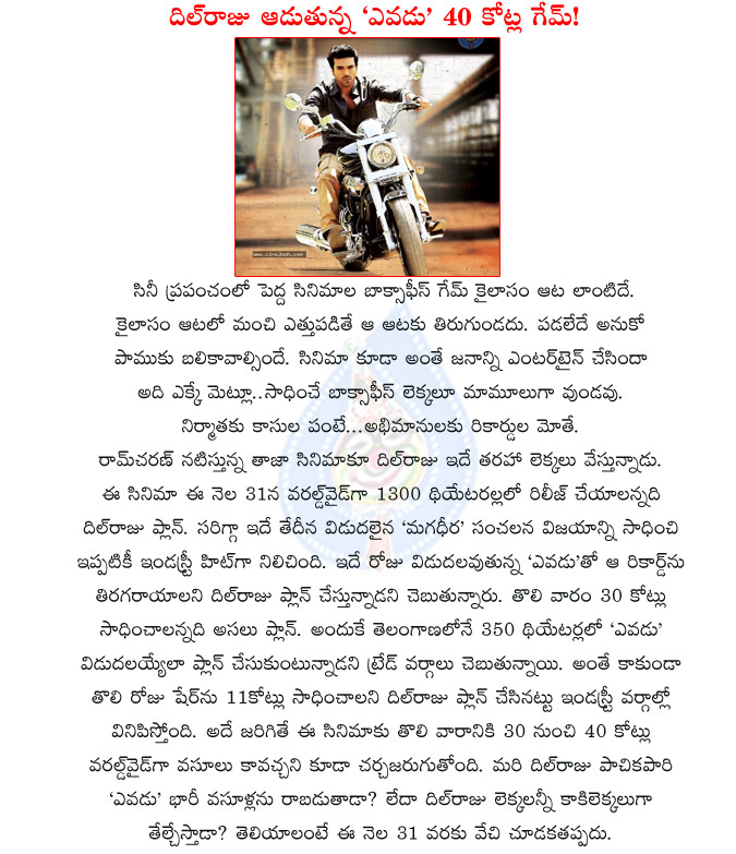 yevadu movie,ram charan,dil raju 40 crores game on yevadu movie,yevadu movie 1st week collections,yevadu telugu movie,july 31st,magadheera movie release date,dil raju plans on yevadu movie,producer dil raju  yevadu movie, ram charan, dil raju 40 crores game on yevadu movie, yevadu movie 1st week collections, yevadu telugu movie, july 31st, magadheera movie release date, dil raju plans on yevadu movie, producer dil raju